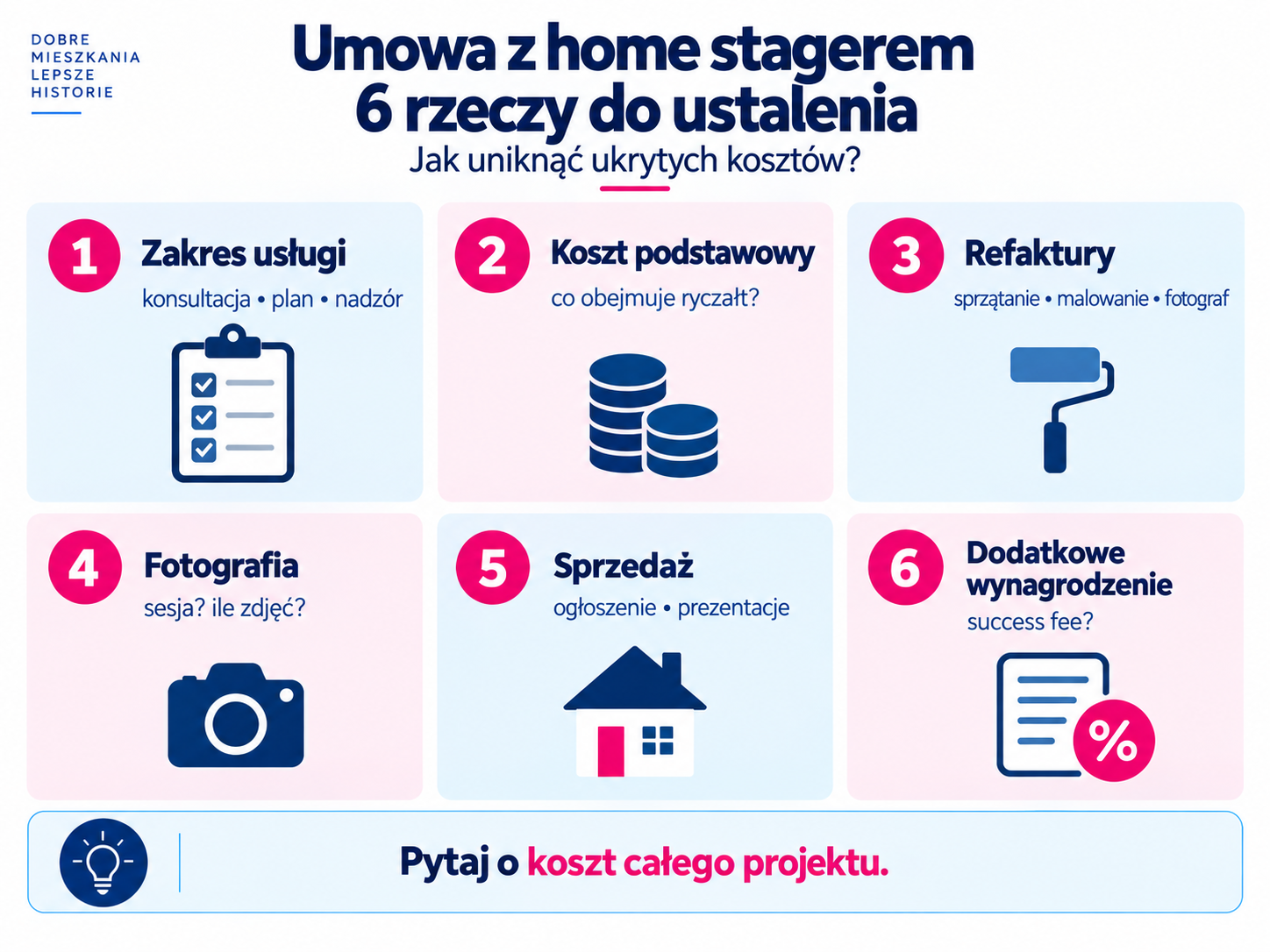 Infografika