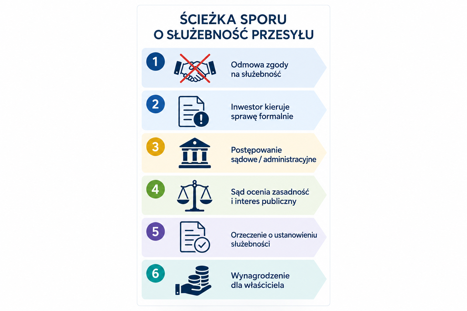 Infografika