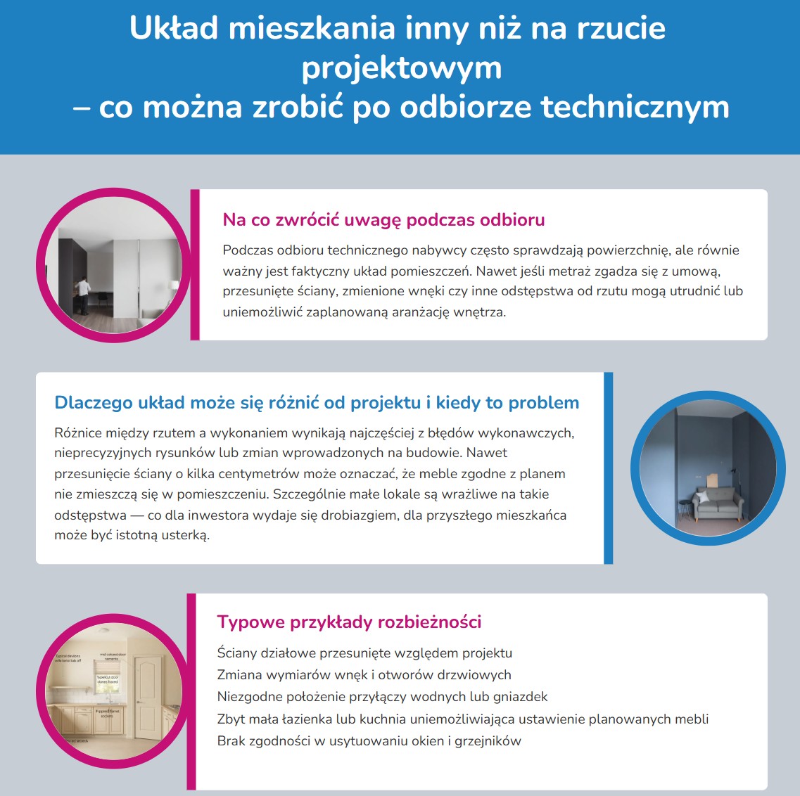 Inny układ mieszkania - co zrobić po odbiorze mieszkania?