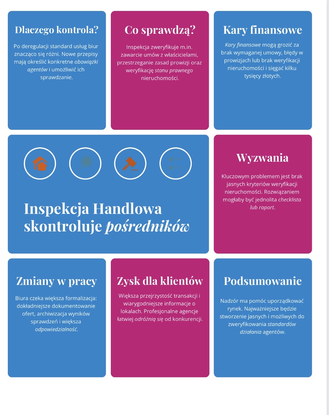 Inspekcja Handlowa skontroluje pośrednikówo