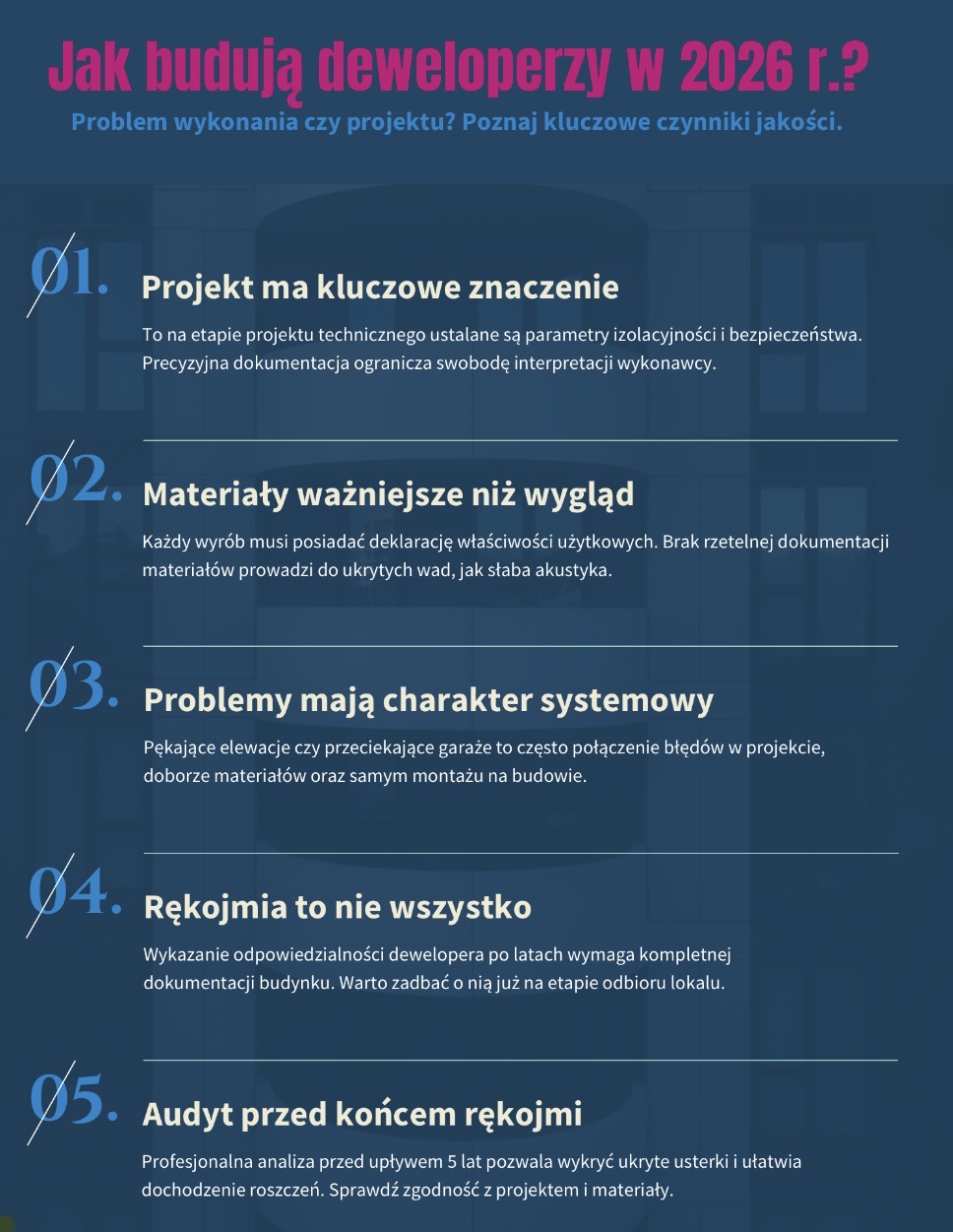 Jak budują deweloperzy w 2026 г.?