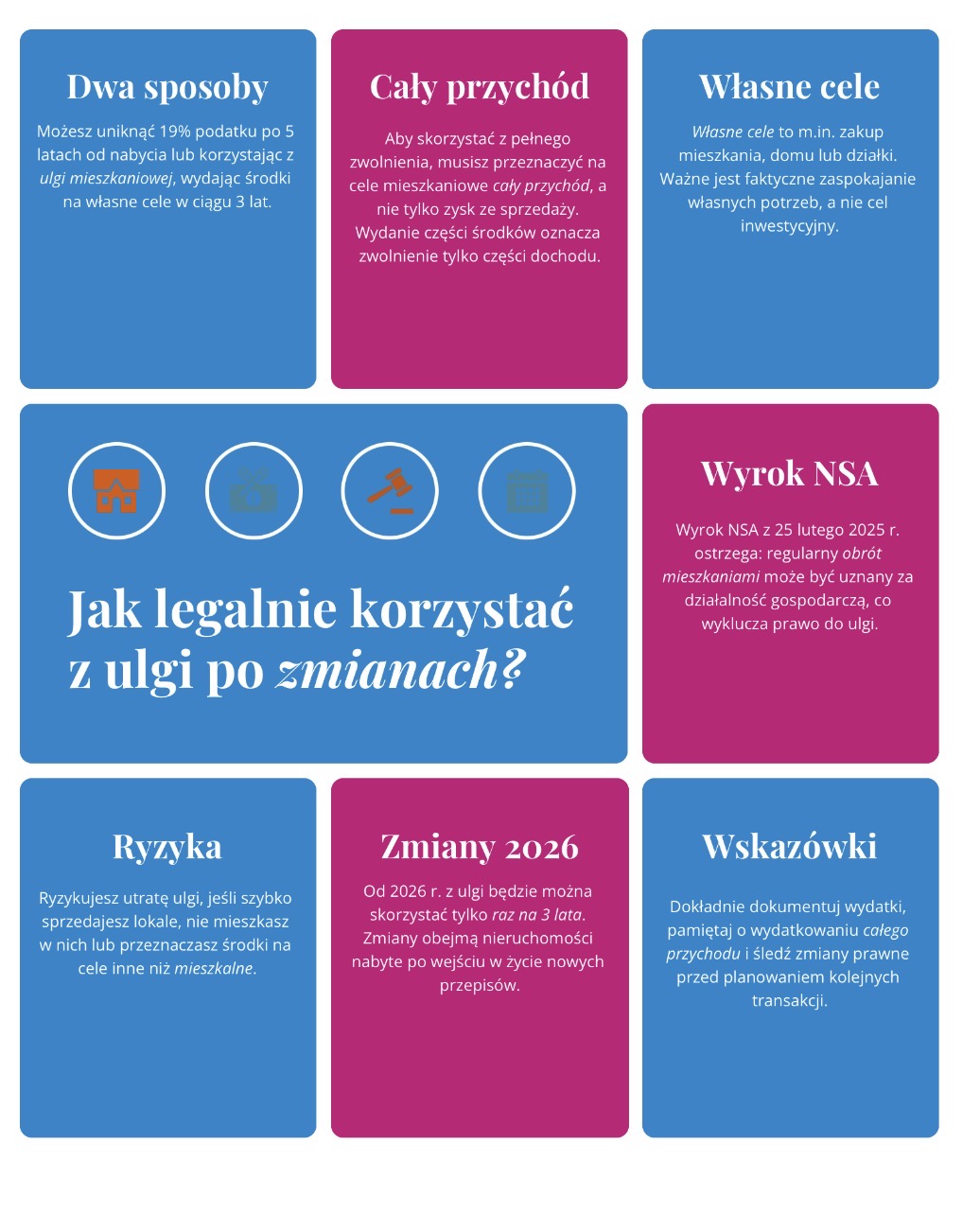 Jak legalnie korzystać z ulgi po zmianach?