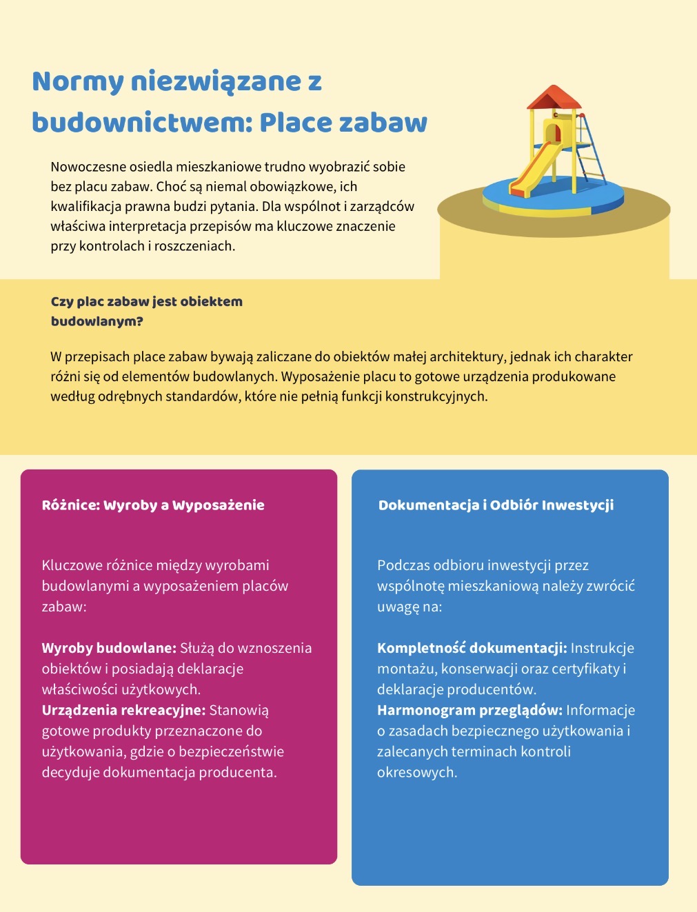 Normy niezwiązane z budownictwem: Place zabaw