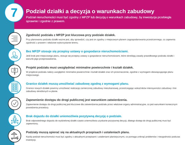 Najważniejsze czynniki przy podziale nieruchomości - MPZP a decyzja o WZ.