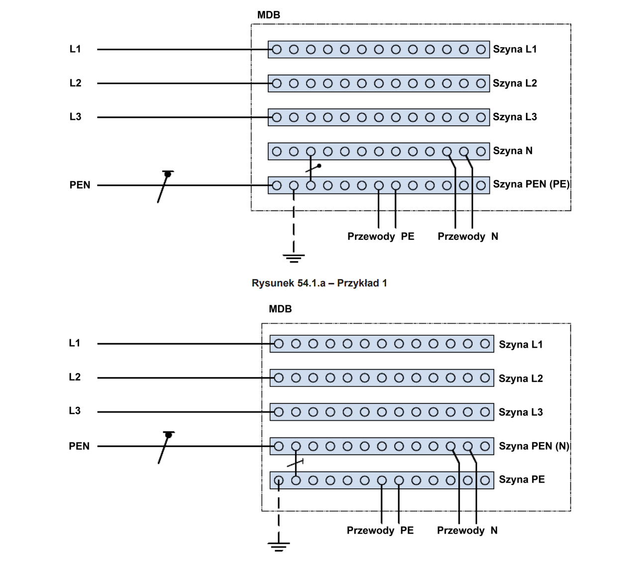 Rysunek 54.1.a – Przykład 1, Rysunek 54.1b – Przykład 2