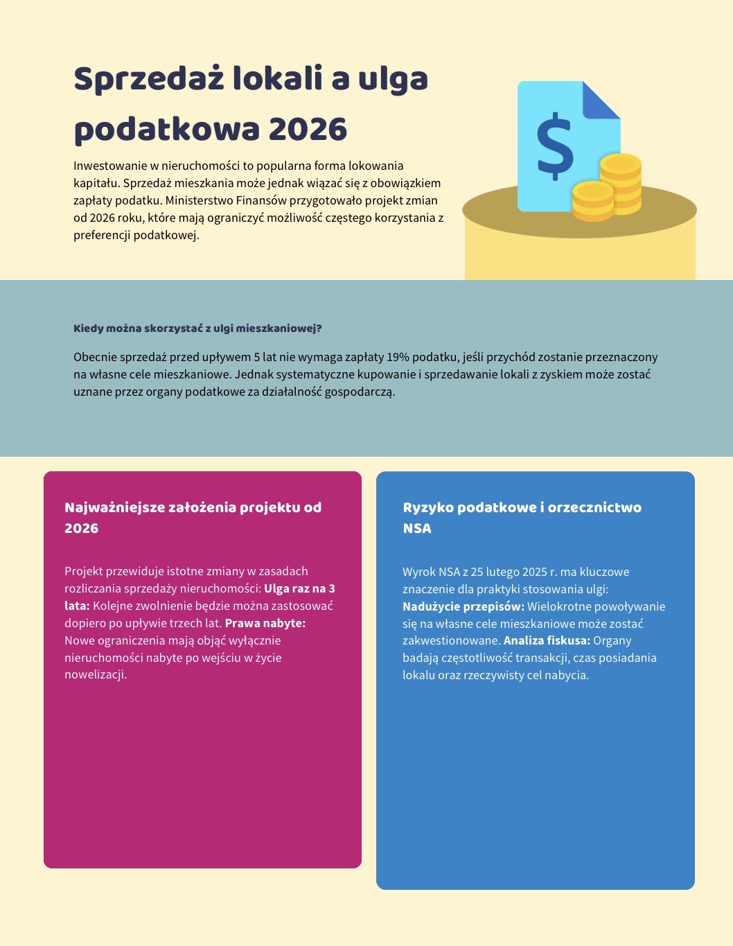 Sprzedaż lokali a ulga podatkowa 2026