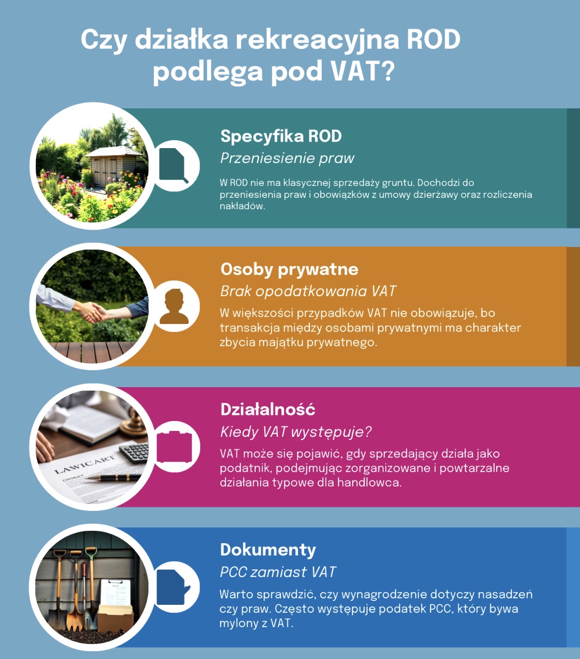 Zakup działki ROD a VAT