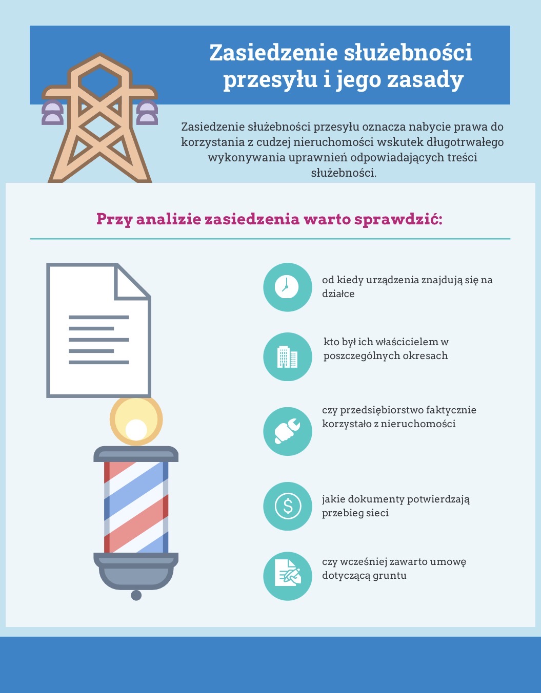 Zasiedzenie służebności przesyłu i jego zasady