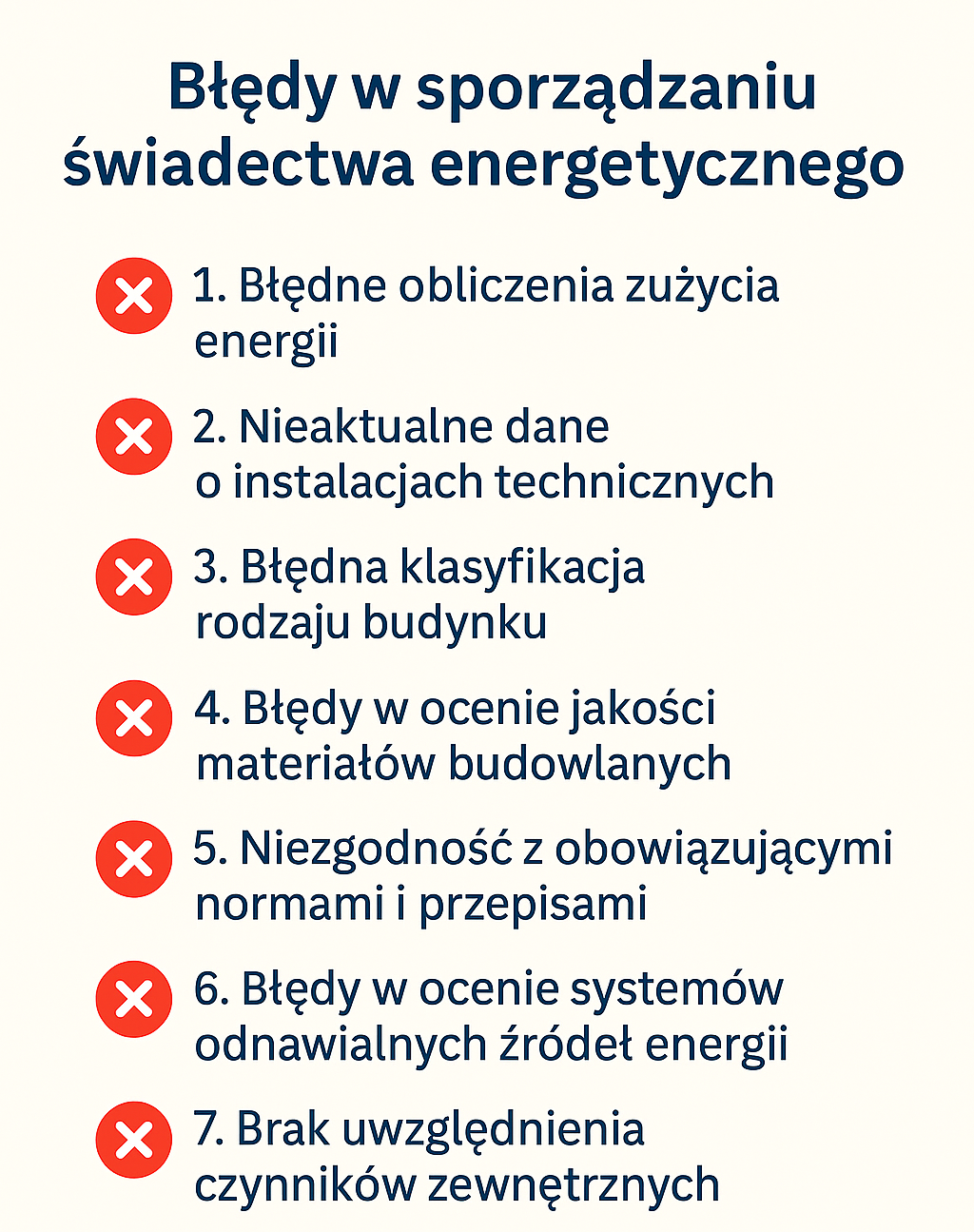 Błędy w sporządzaniu świadectw energetycznych