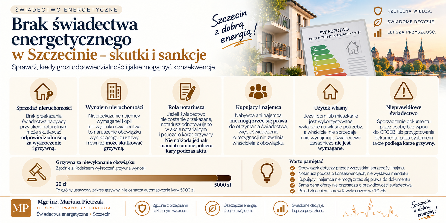 Co może się wydarzyć, gdy przy sprzedaży lub najmie brakuje świadectwa energetycznego?