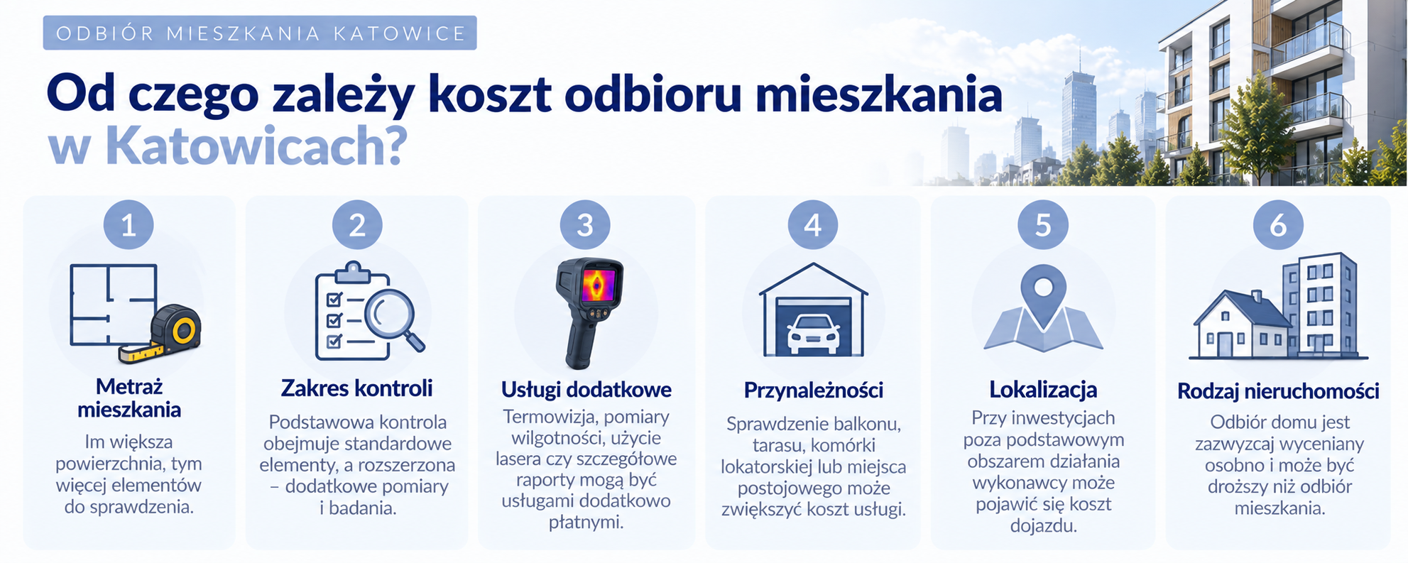Co może wpływać na cenę odbioru