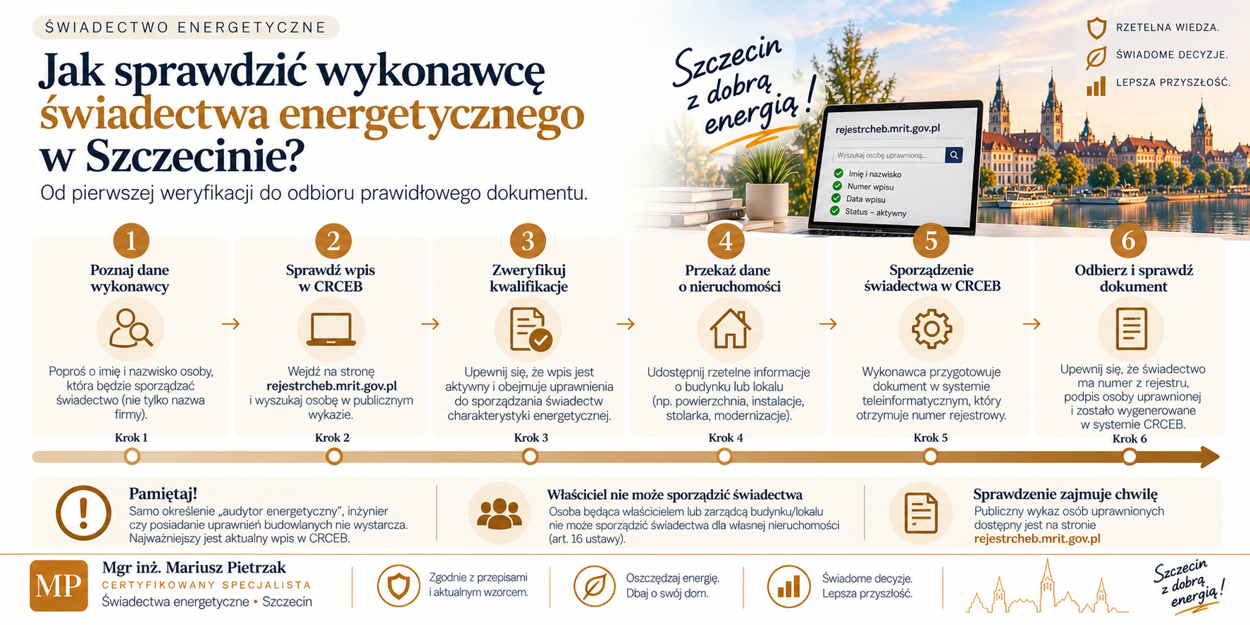 Co potwierdza prawidłowe uprawnienie wykonawcy świadectwa?