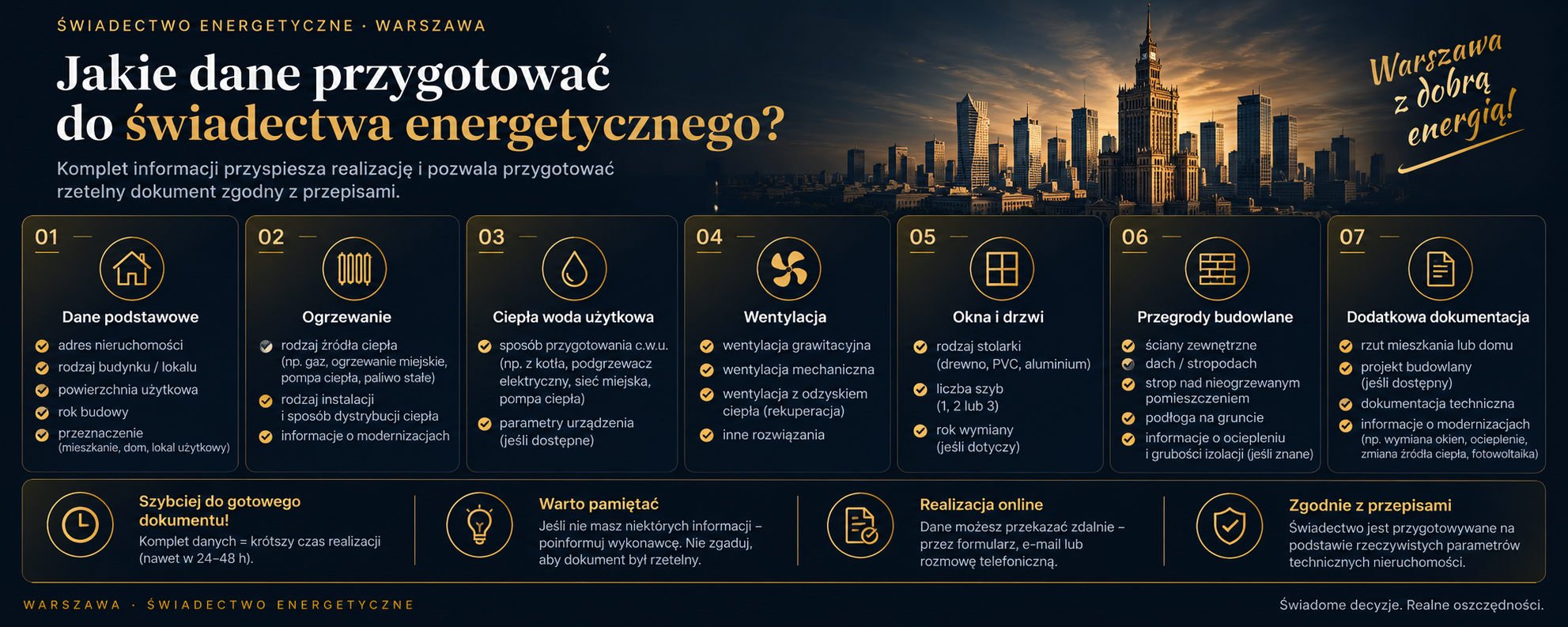 Co przygotować do wykonania świadectwa energetycznego?