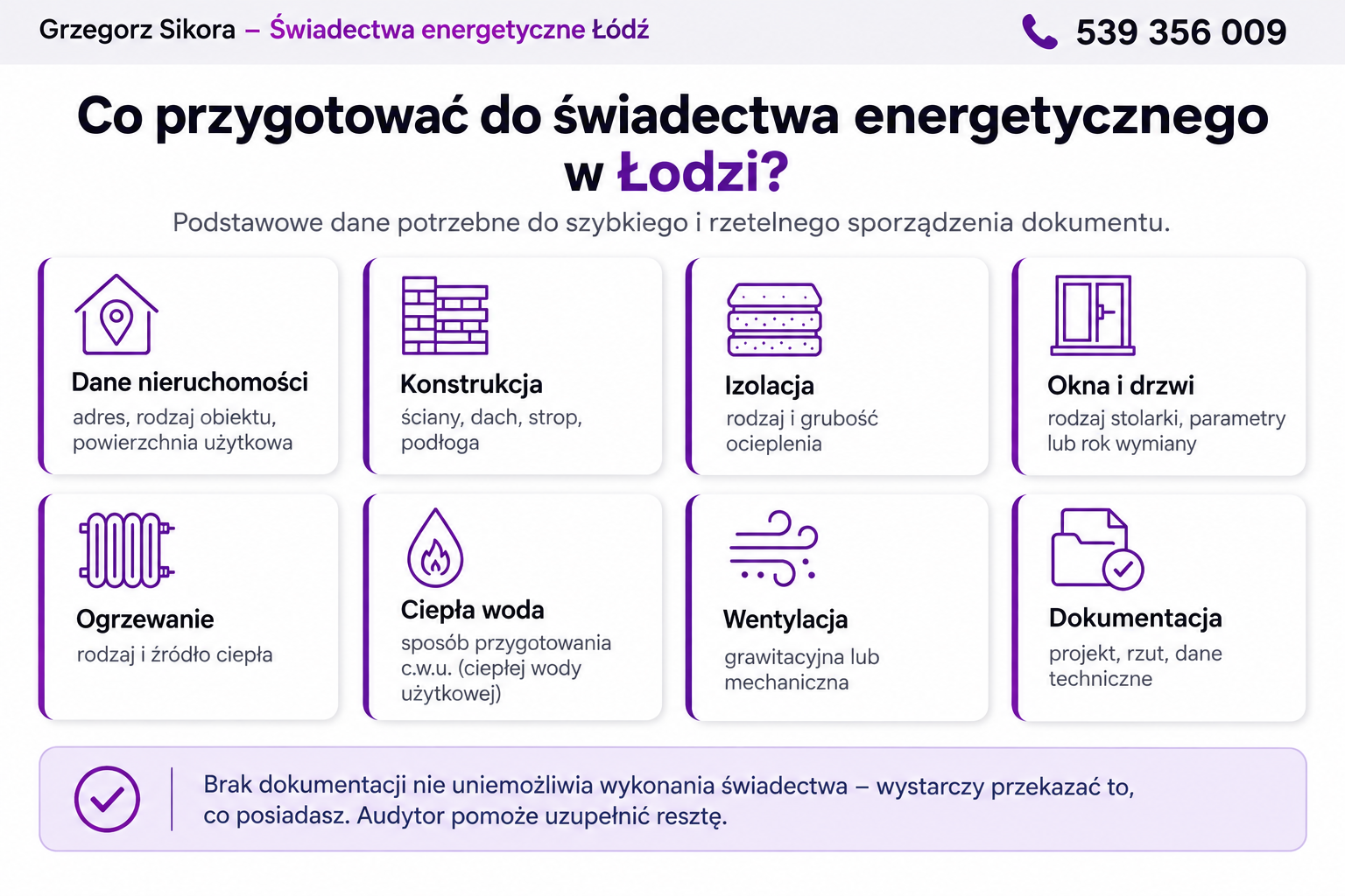 Co przygotować do wykonania świadectwa energetycznego?