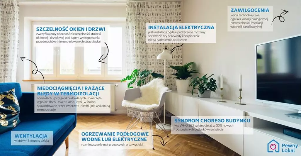 Co sprawdzamy kamerą termowizyjną w mieszkaniu lub domu?