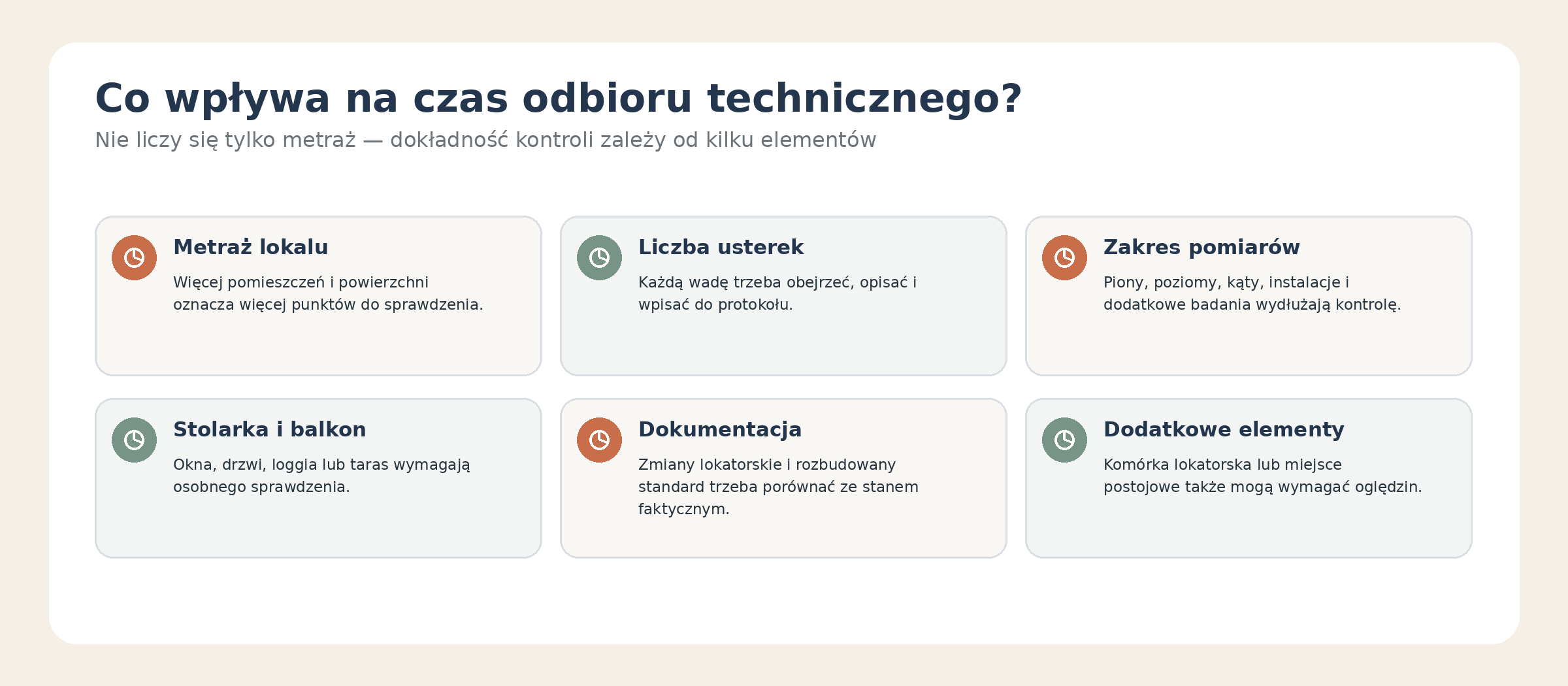 Co wpływa na czas odbioru technicznego mieszkania?