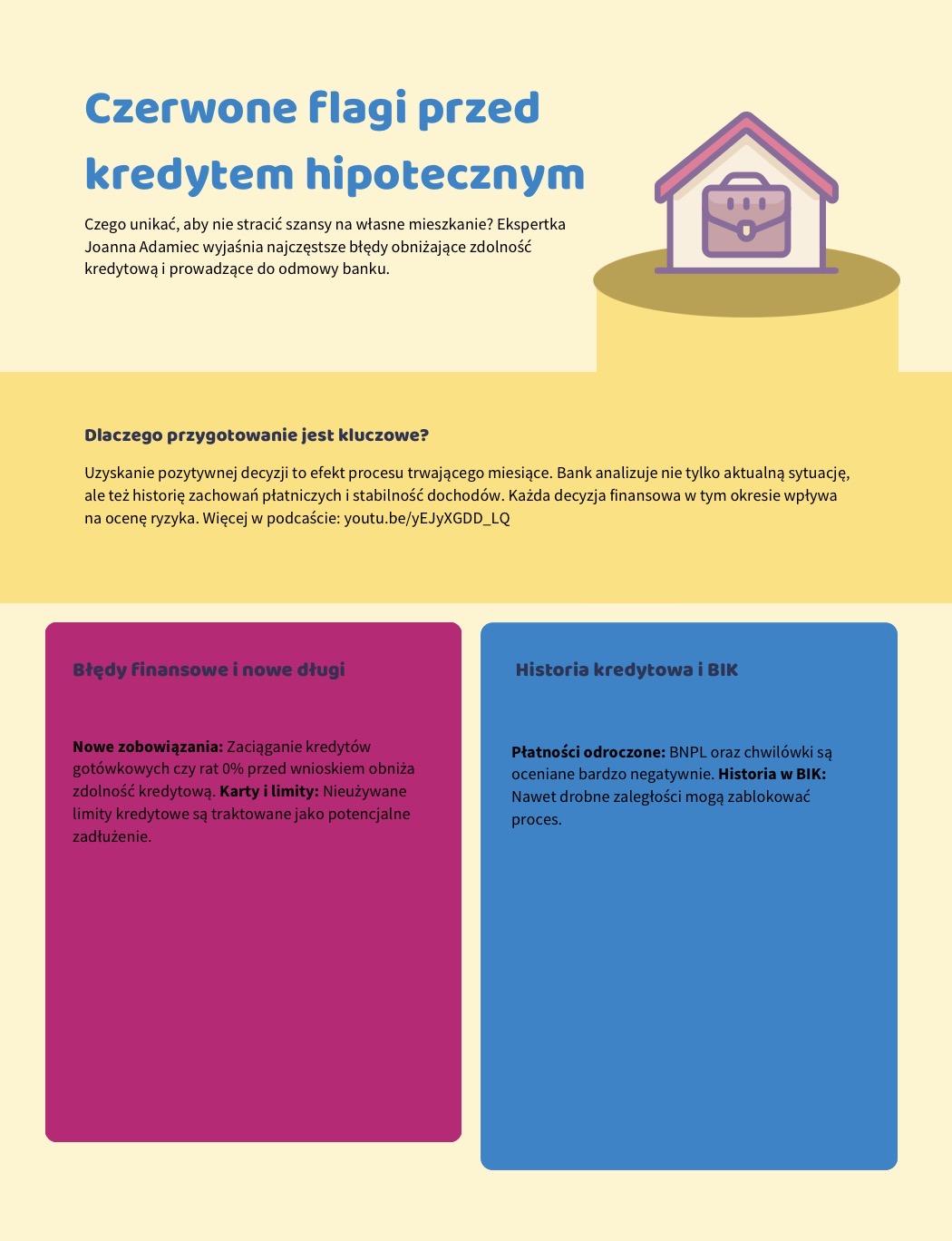 Czerwone flagi przed kredytem