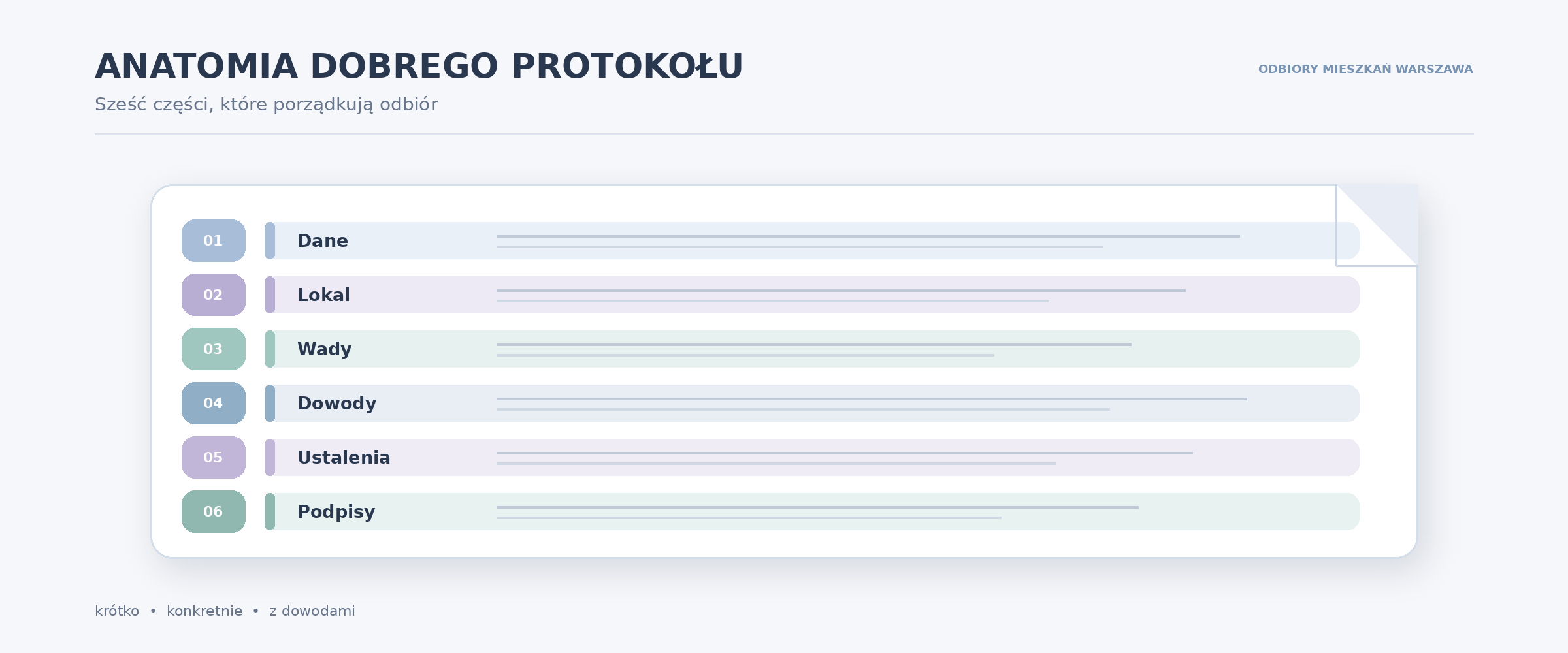 Najważniejsze części protokołu odbioru.