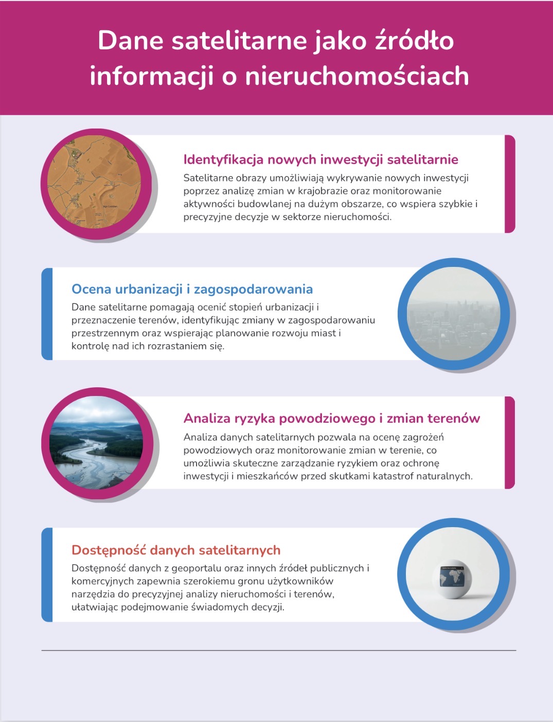 Dane satelitarne jako źródło informacji o nieruchomościach Dane satelitarne jako źródło informacji o nieruchomościach