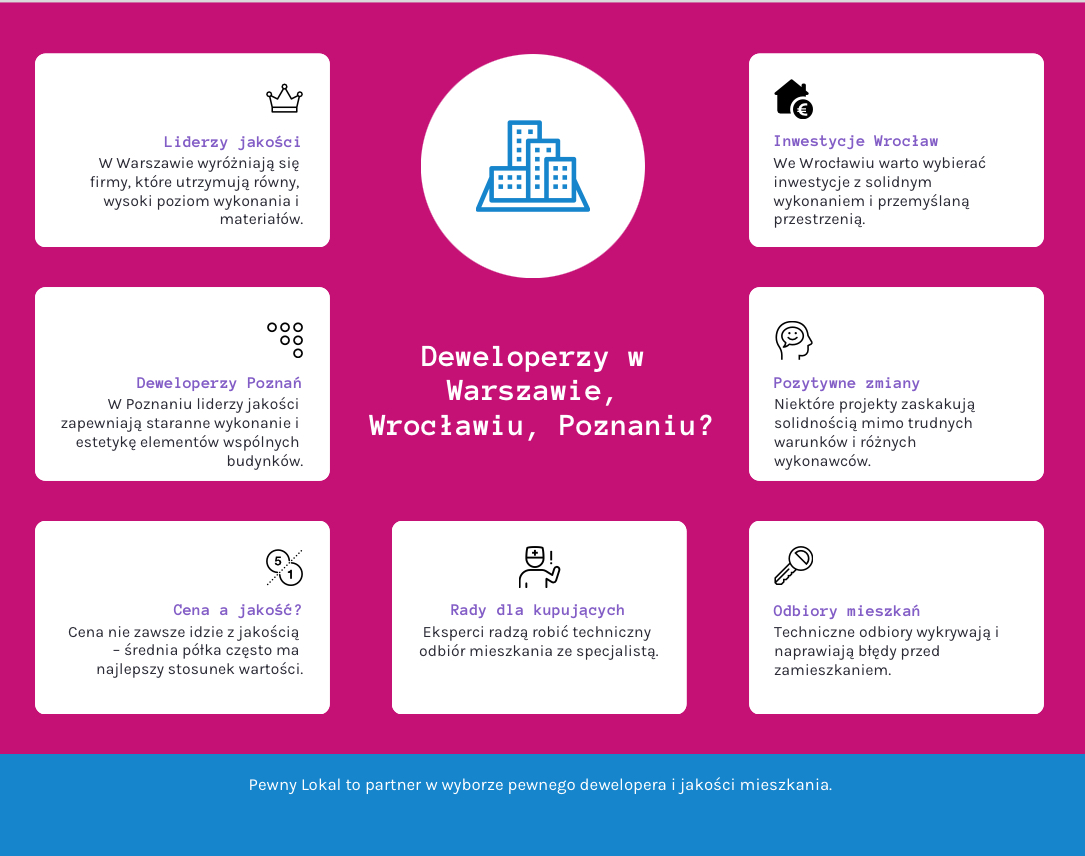 Jaki deweloperów warto wybrać?