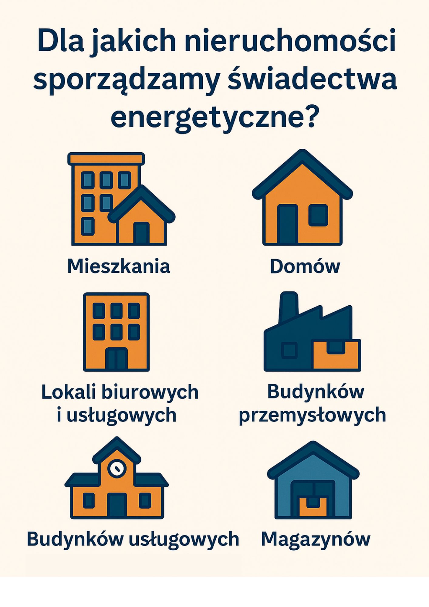 Nieruchomości, dla jakich Audytowo sporządza świadectwa energetyczne