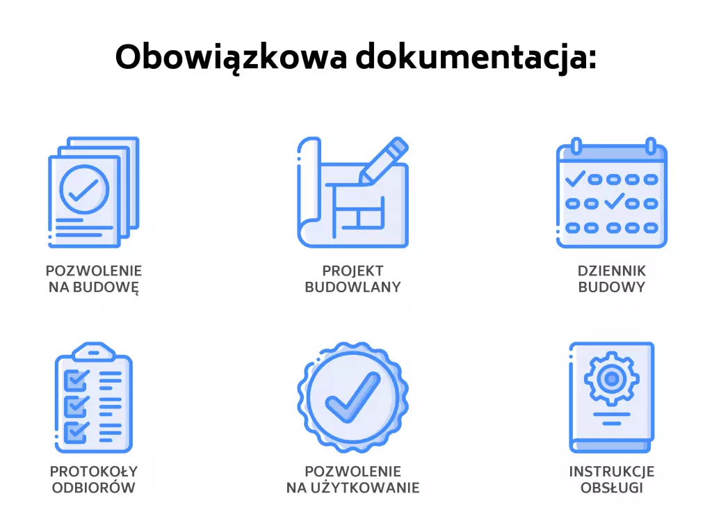 W art. 60 prawa budowlanego istnieje zapis mówiący o tym, jakie dokumenty powinny zostać udostępnione przez dewelopera.