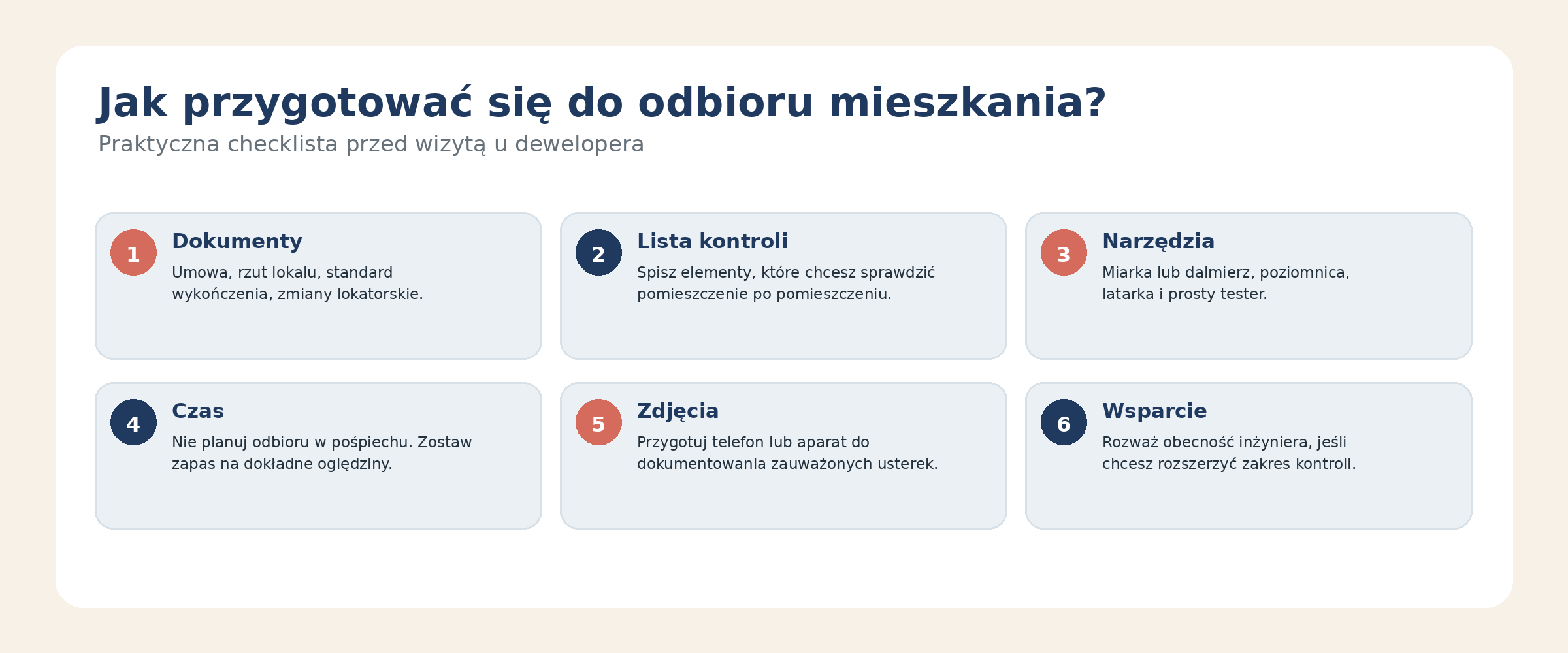 Odbiór mieszkania w Gdańsku – 6 najważniejszych etapów kontroli