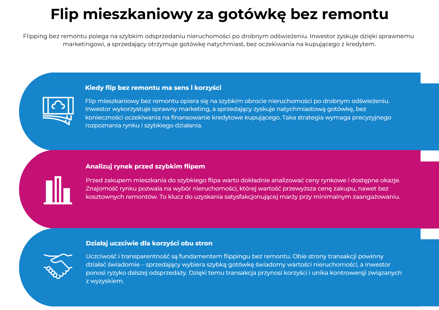 Flip mieszkaniowy za gotówkę bez remontu