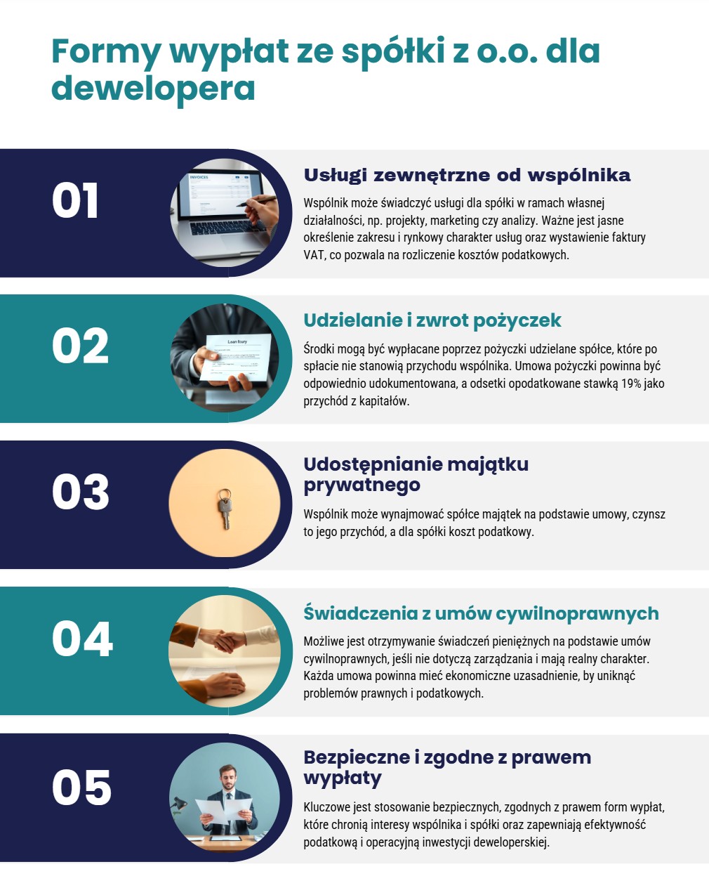 Formy wypłat środków przez deweloperska ze spółki z o.o.