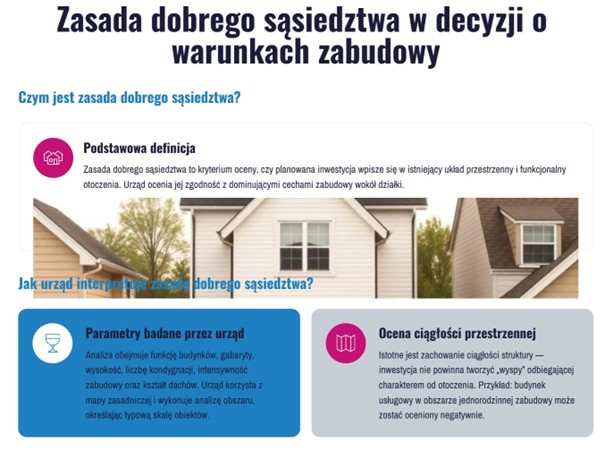 Czym jest zasada dobrego sąsiedztwa?