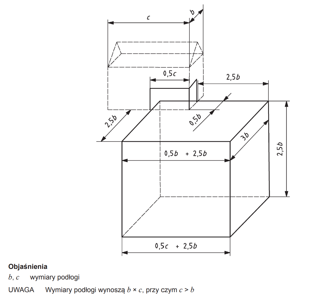Rysunek 9 – Ilustracja płaszczyzn wycięcia dla modelu geometrycznego 3-D, z uwzględnieniem gruntu