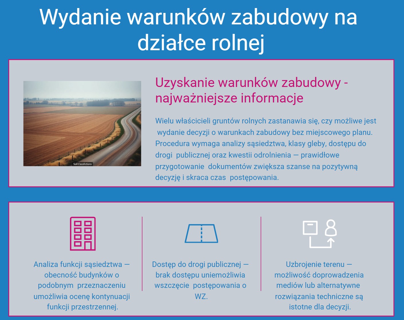 Wydanie decyzji o warunkach zabudowy na działce rolnej.