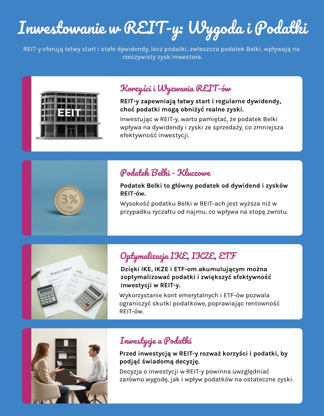 Inwestowanie w REIT-y
