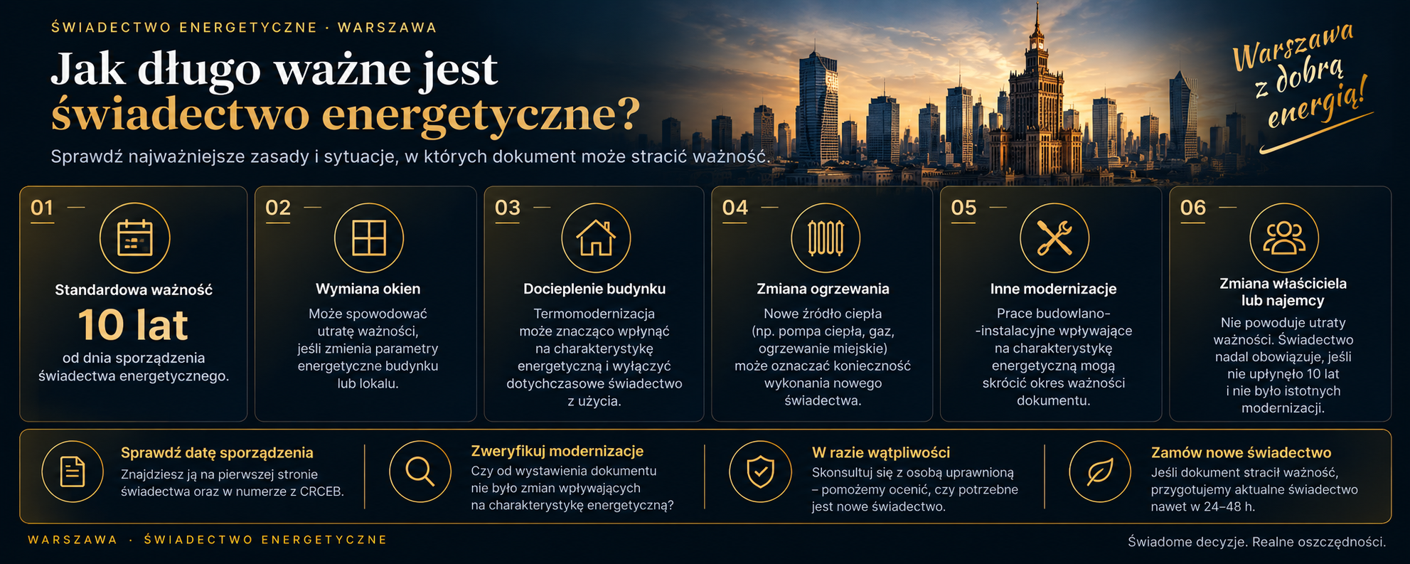 Jak sprawdzić, czy świadectwo energetyczne jest nadal ważne?