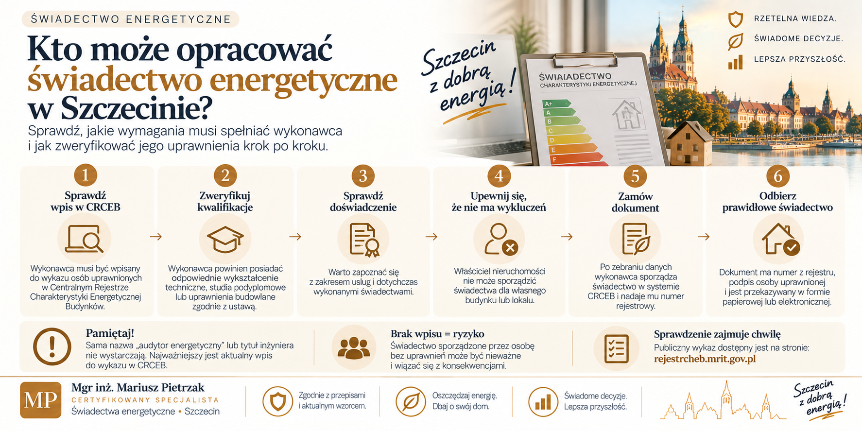Jak sprawdzić osobę sporządzającą świadectwo energetyczne?