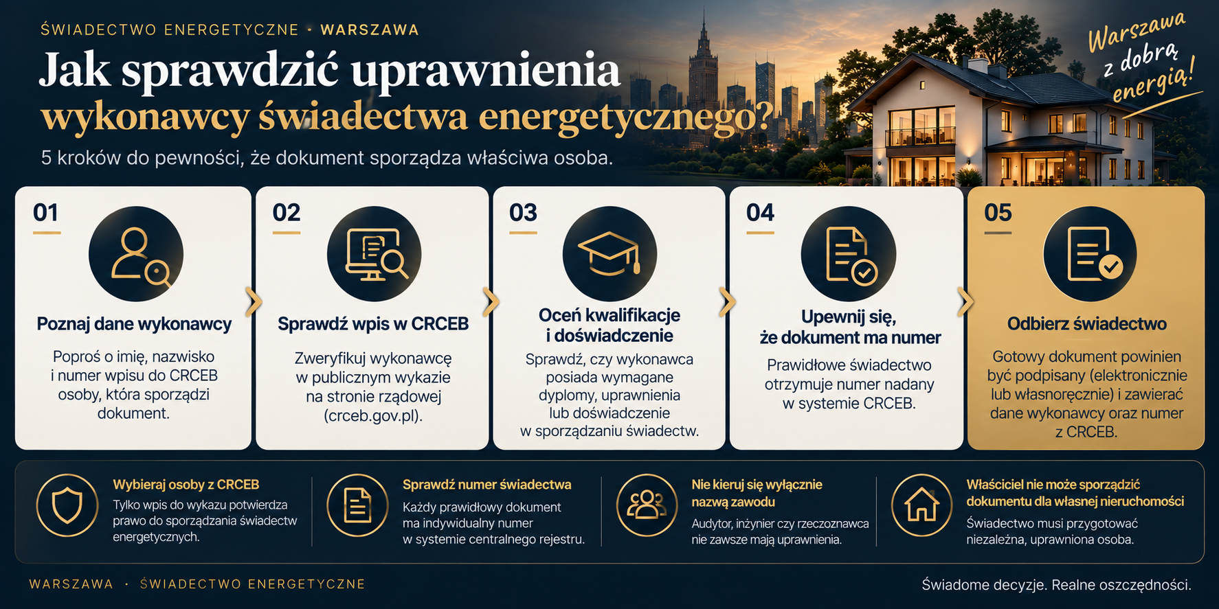 Jak sprawdzić uprawnienia osoby sporządzającej świadectwo energetyczne?