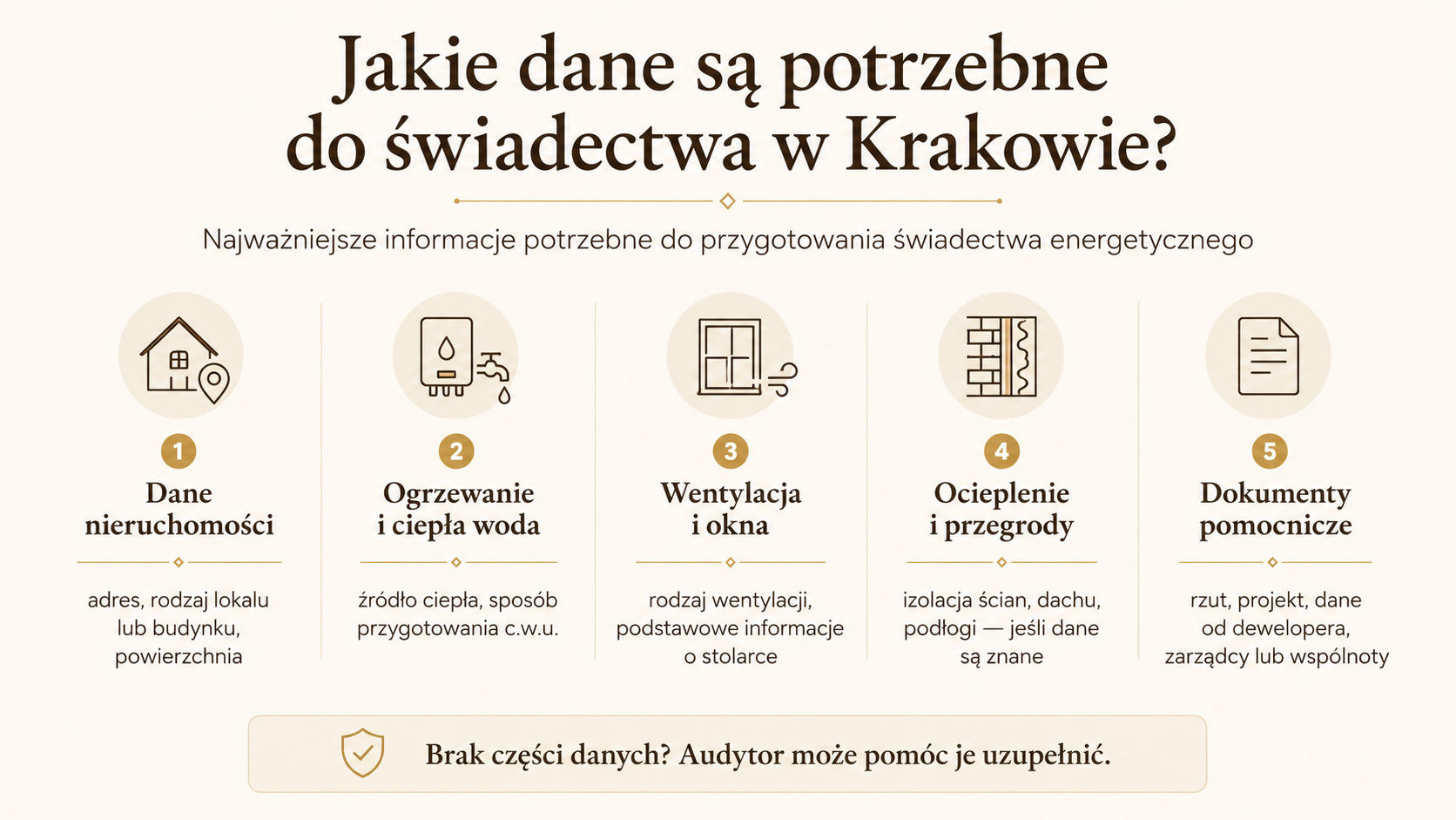 Jakie dane przygotować do świadectwa energetycznego?