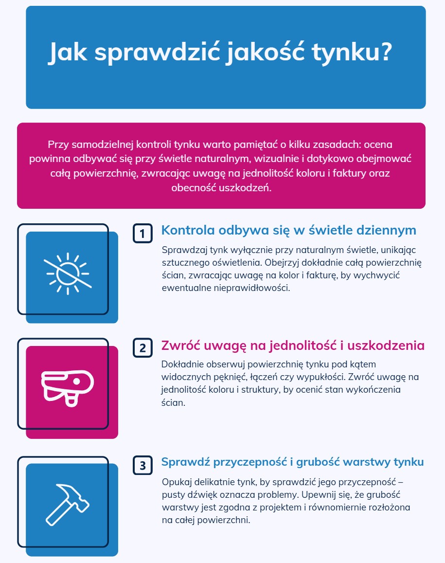 Sprawdzenie jakości tynków Sprawdzenie jakości tynków
