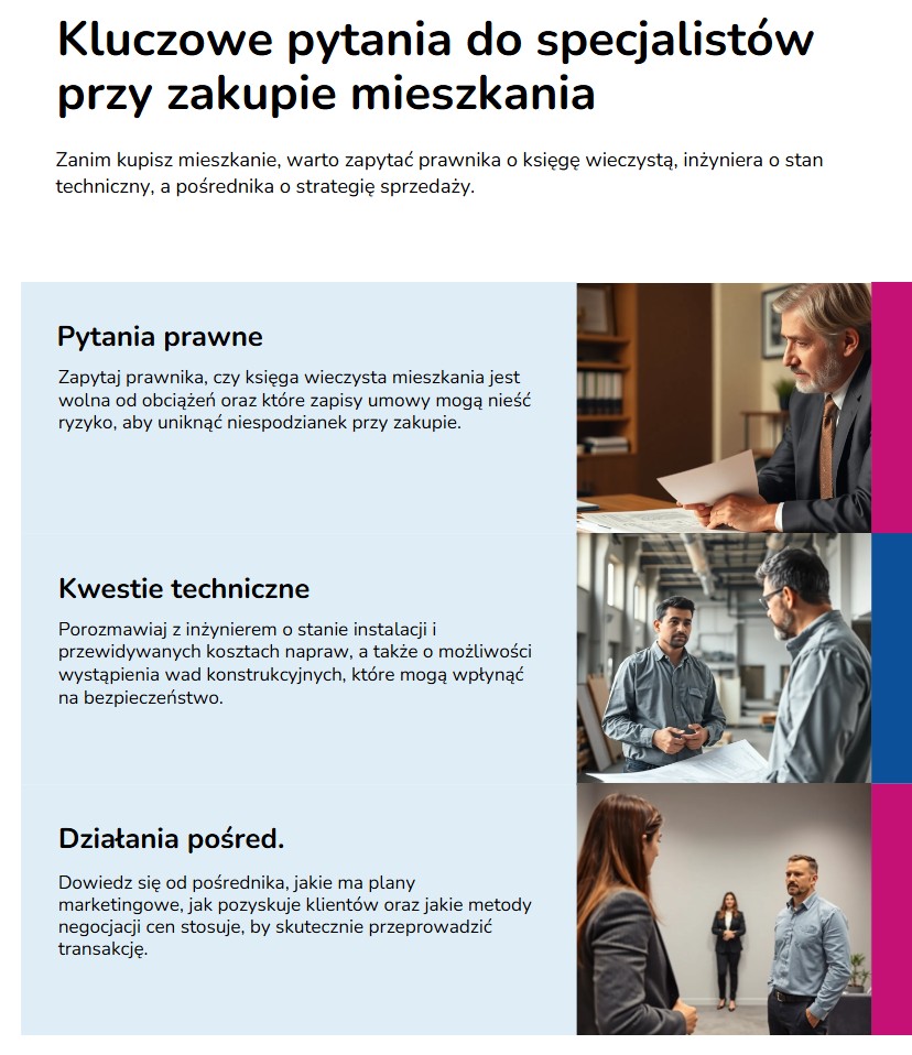 Kluczowe pytania do specjalistów