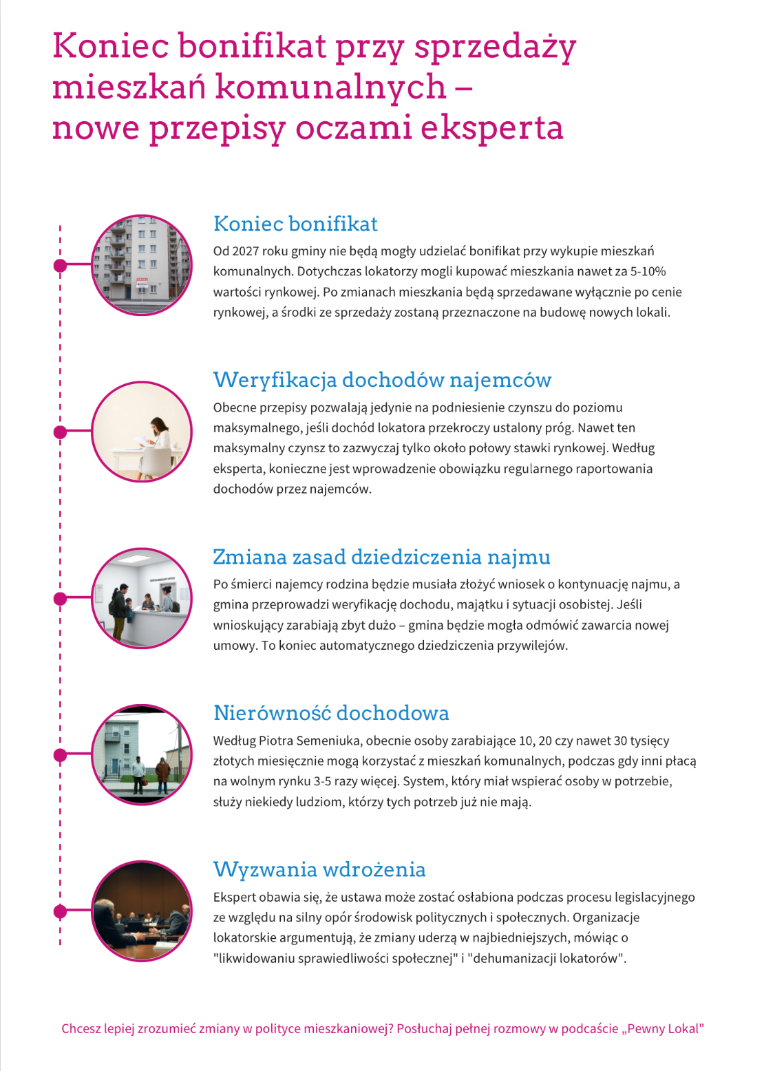 Koniec bonifikat przy sprzedaży mieszkań komunalnych - projekt ustawy