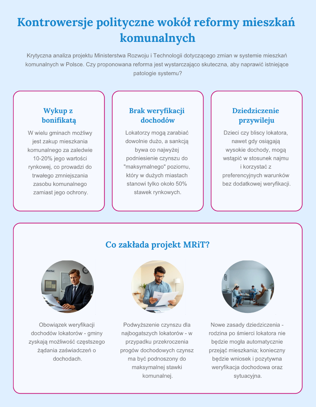 Kontrowersje polityczne wokół mieszkań komunalnych