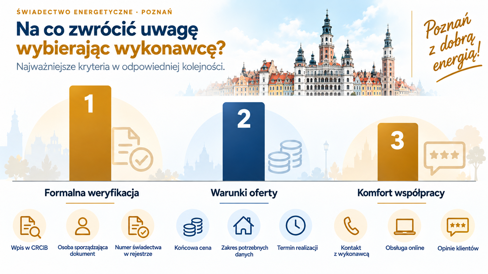 Kryteria weryfikacji wykonawcy świadectwa energetycznego