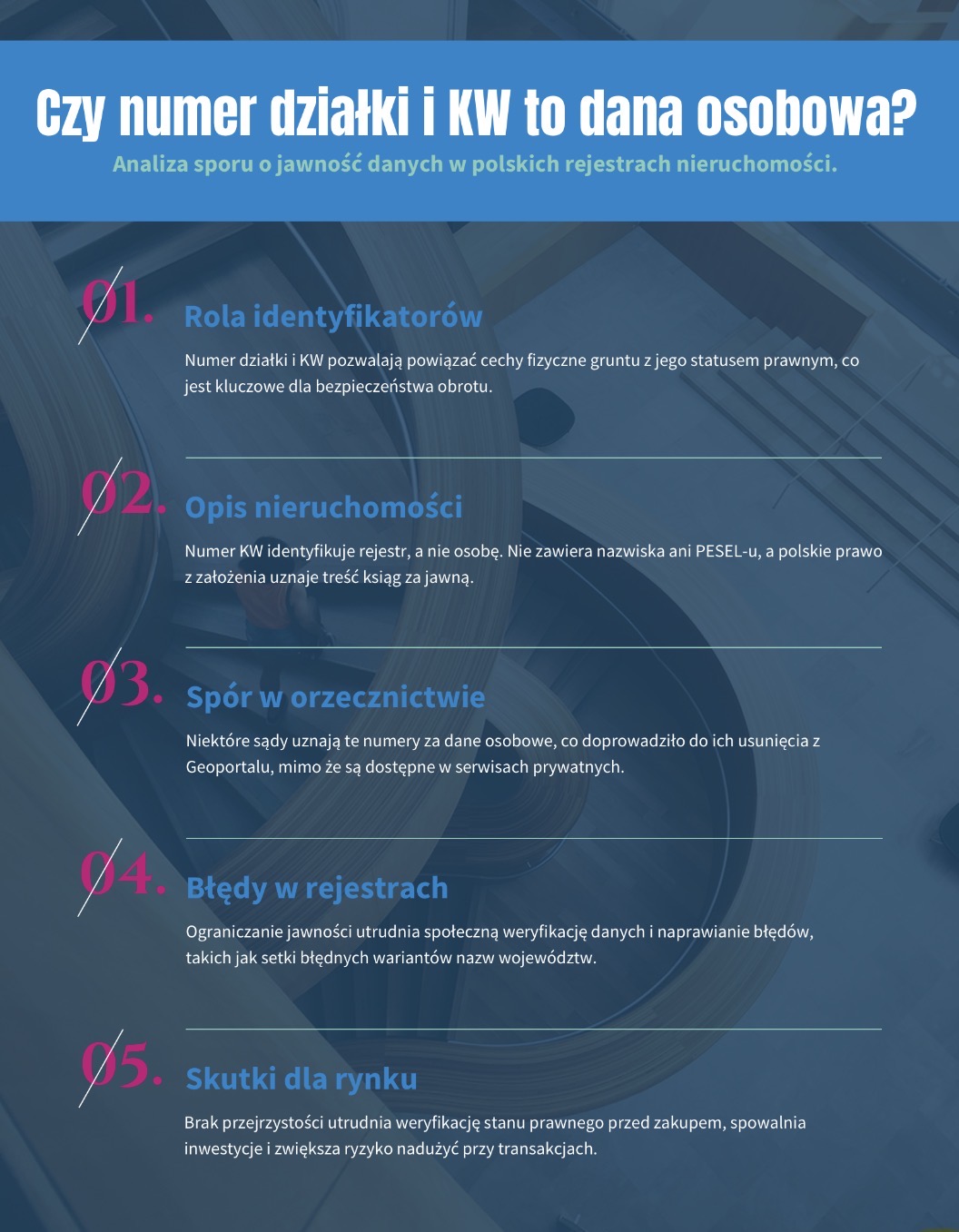 Czy księga wieczysta to dana osobowa?