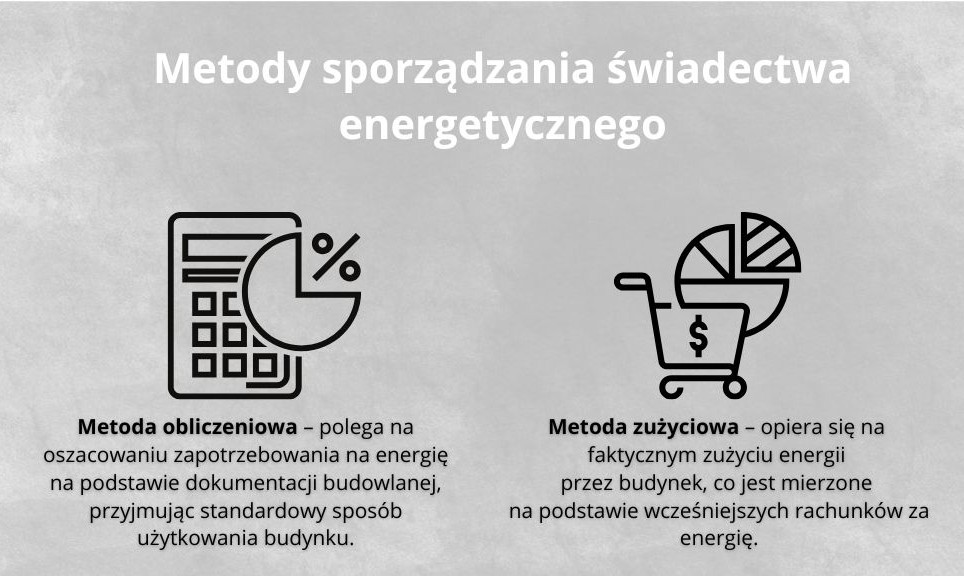 Metody sporządzenia świadectwa energetycznego