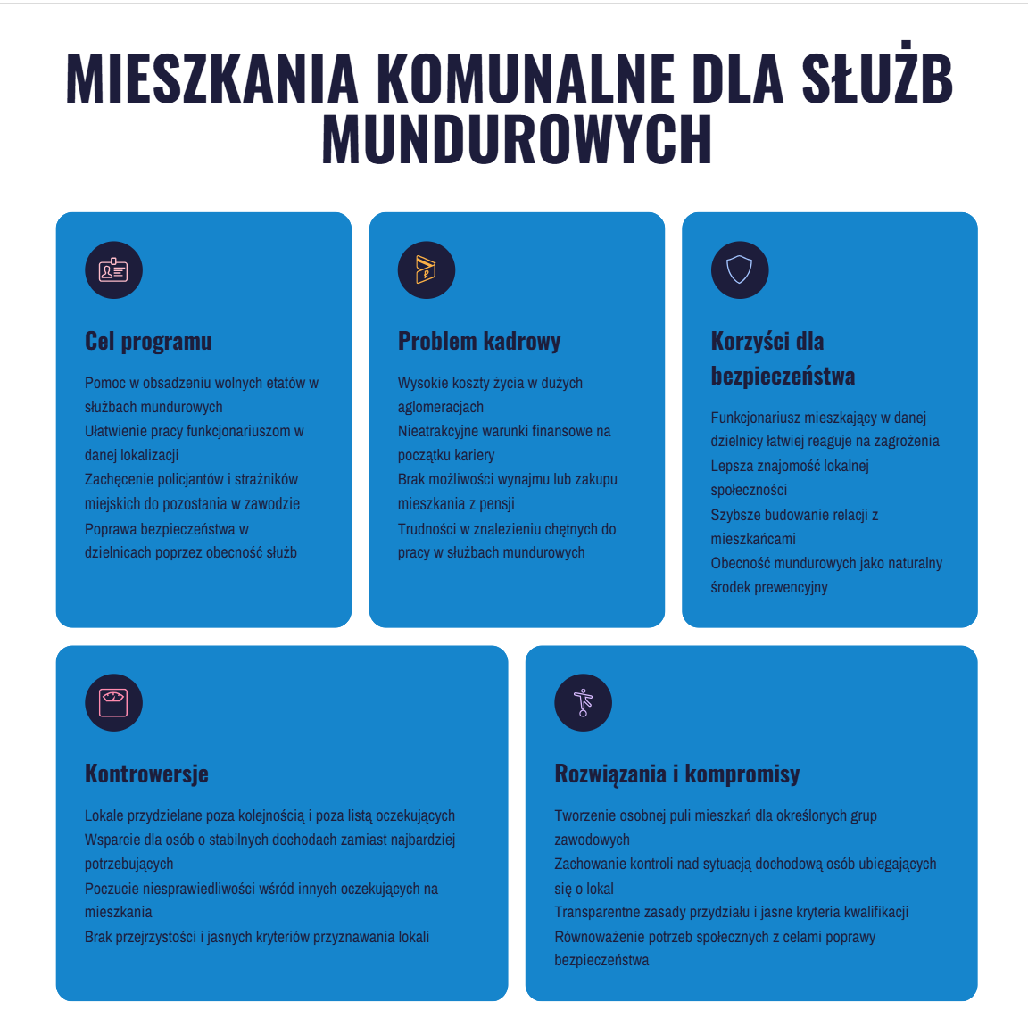 Mieszkania komunalne dla służb mundurowych