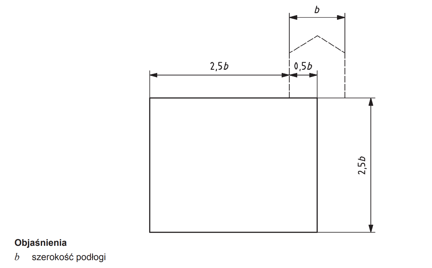Rysunek 10 – Ilustracja płaszczyzn wycięcia dla modelu geometrycznego 2-D, z uwzględnieniem gruntu