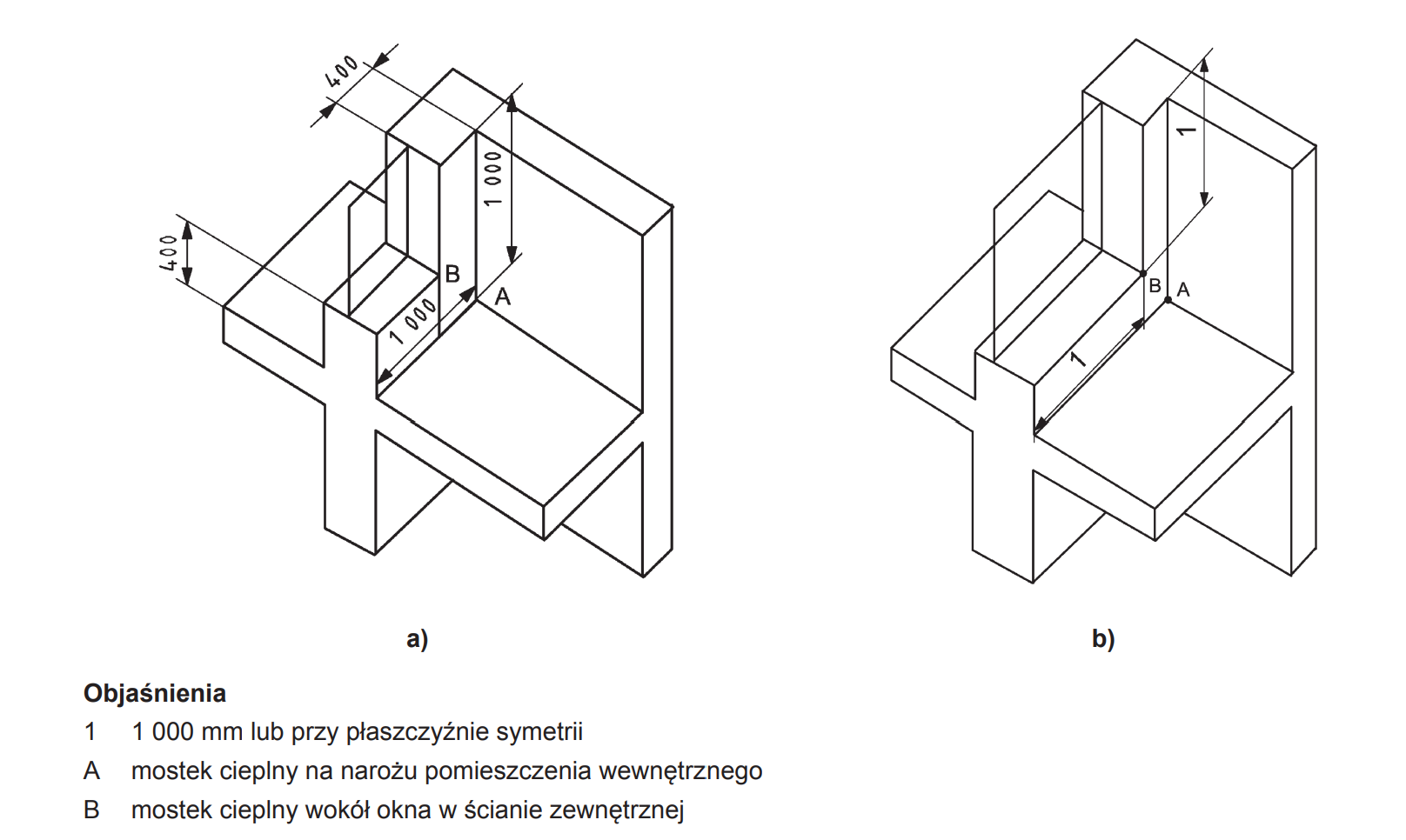 Rysunek 6 – Model geometryczny 3-D zawierający dwa mostki cieplne