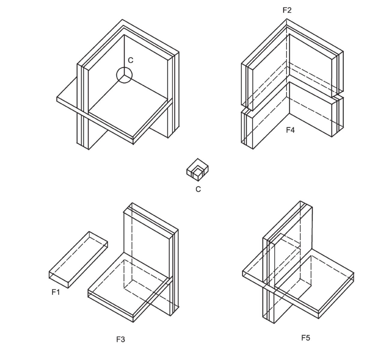Rysunek 1 – Model geometryczny 3-D z pięcioma elementami bocznymi 3-D i jednym elementem centralnym 3-D
