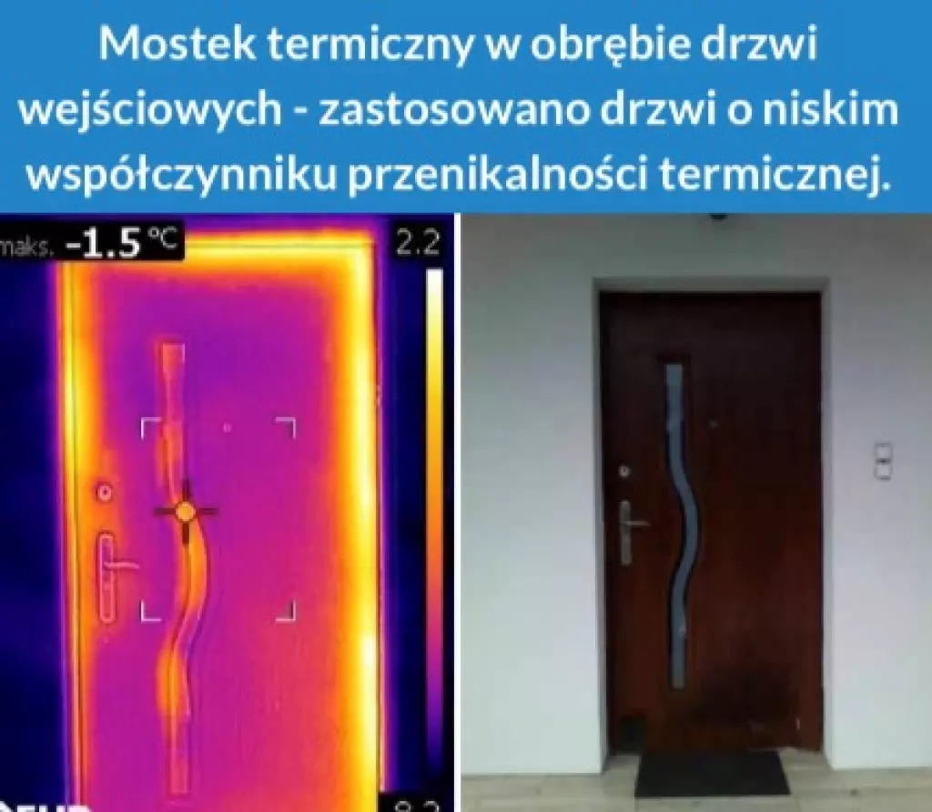 Weryfikacja mostków termicznych