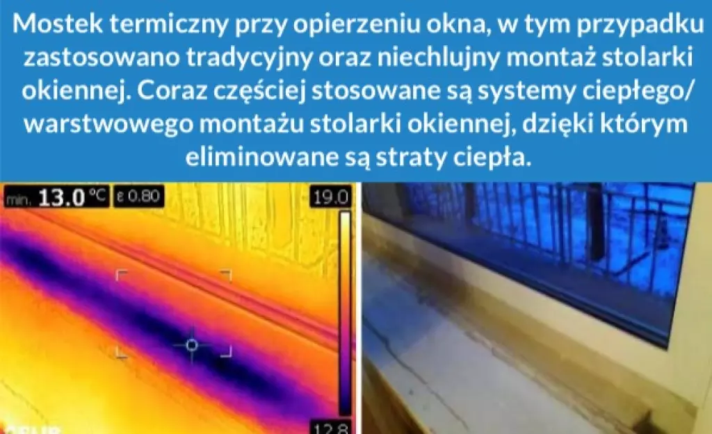 Jak możemy wyeliminować występowanie mostków termicznych? 